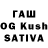 Кетамин ketamine Iffatun Naser