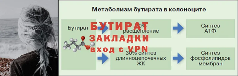 купить наркотик  Белогорск  MEGA tor  Бутират GHB 